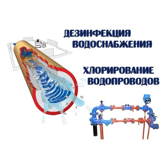 Дезинфекция водопровода фото